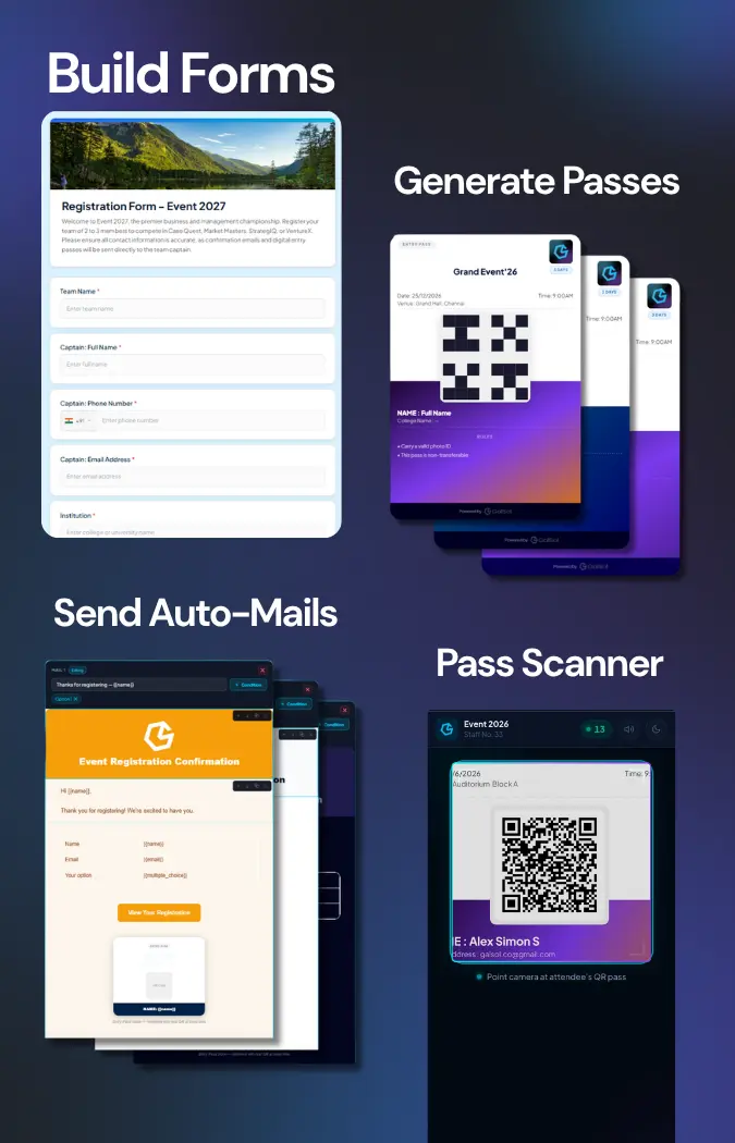 GS Forms