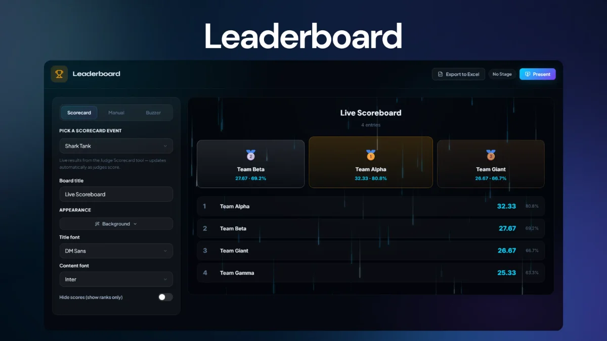 Event Assets — leaderboard