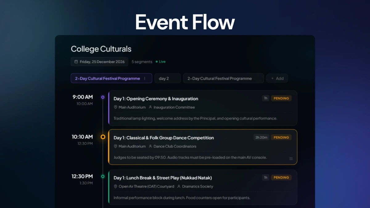 Event Planner — event flow