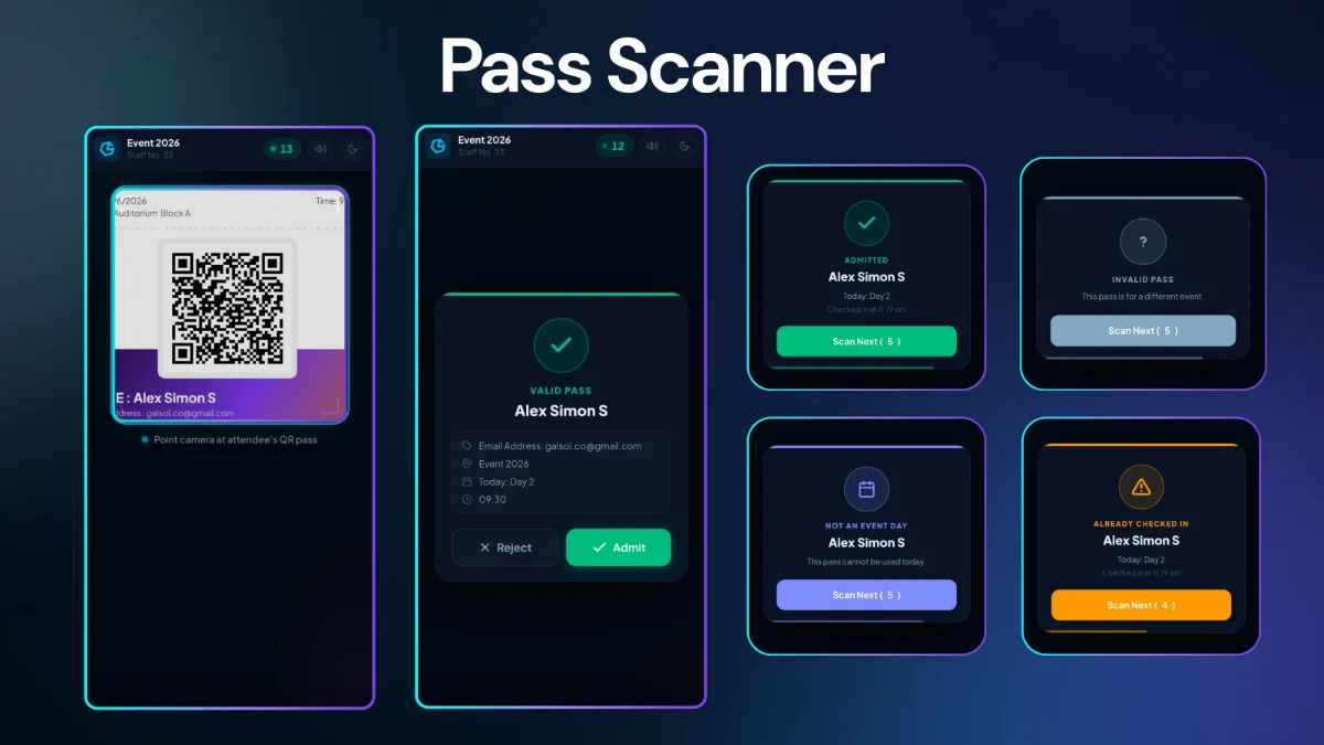 GS Form — scanner