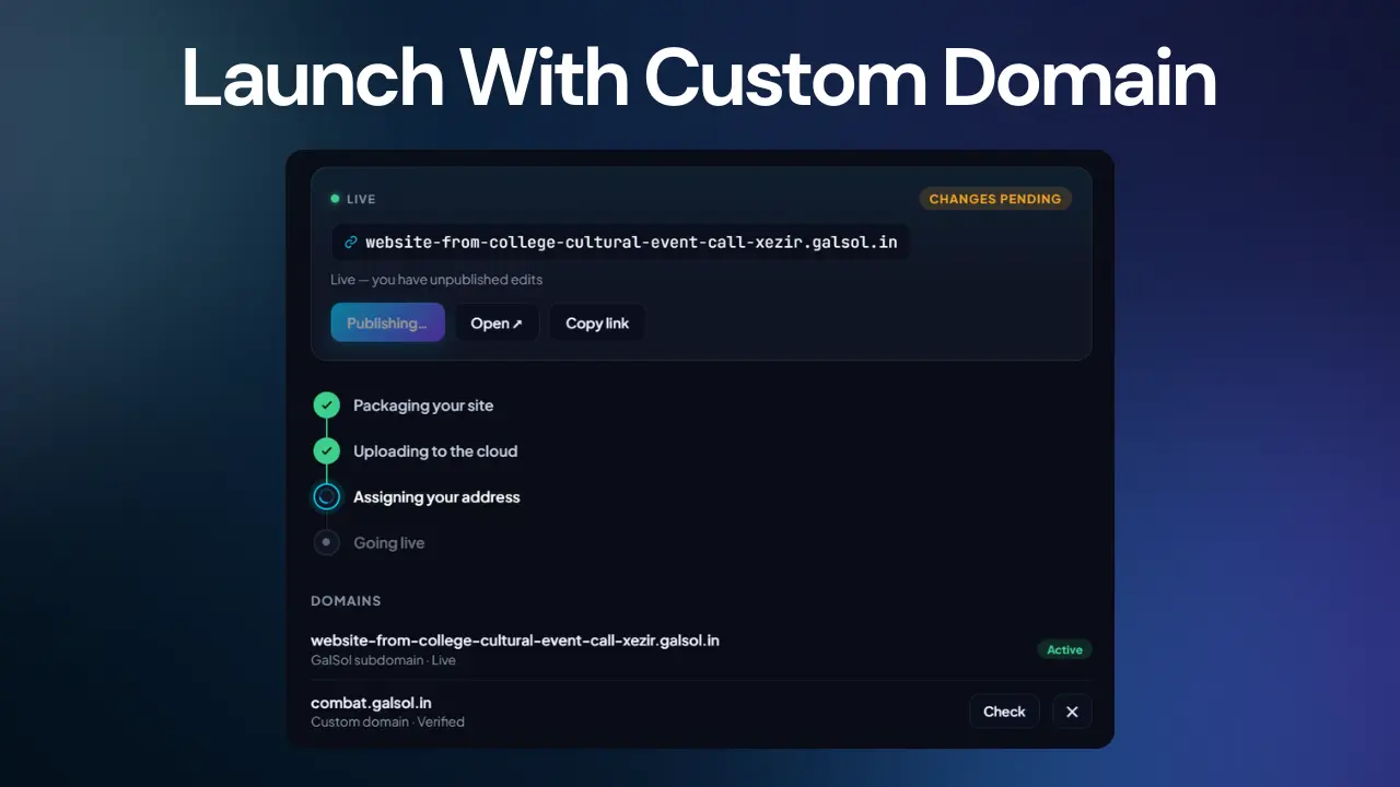 Attaching a custom domain to a Prime Site project
